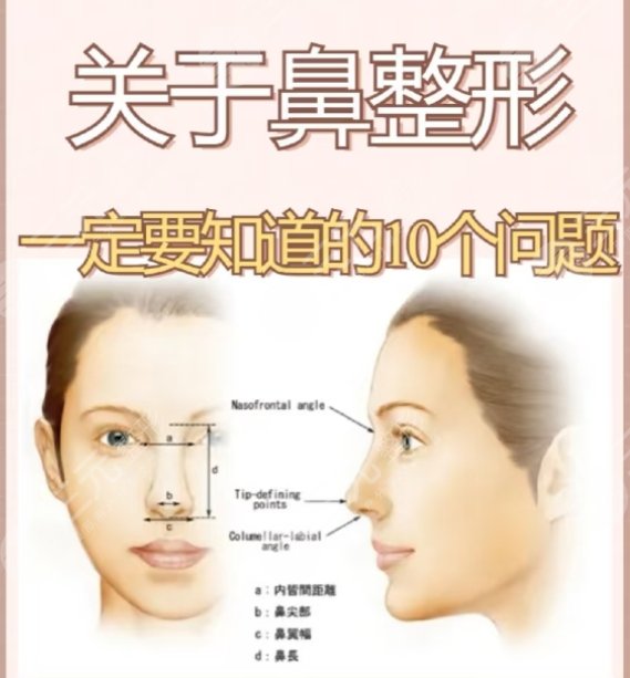隆鼻