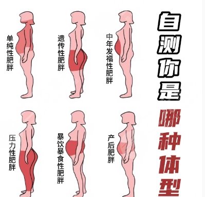 吸脂