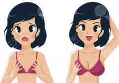 华西医院隆胸挂什么科？流程、科室选择和术前准备步骤详解