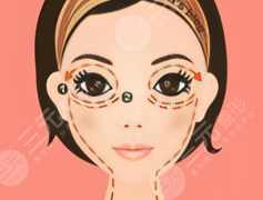 成都下颌角截骨价格是多少？揭秘3万到8万差在哪？内附真实价目表