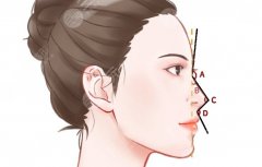 北京哪家鼻部整形好？口碑较好的医院名单与各自擅长风格整理
