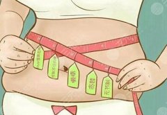 吸肚子脂肪大概需要多少钱？按面积、医院级别和麻醉方式拆分价格范围