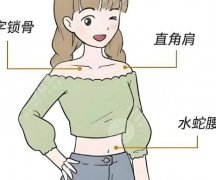 矫正锁骨短缩多少钱？价目表曝光，不同术式差价居然这么大