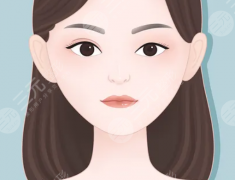 中面部下垂做什么项目好？这几个医美项目普通人也能放心冲，赶紧看