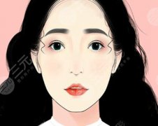 外轮廓提升是怎么做的？看完这篇，普通人也能搞懂全过程