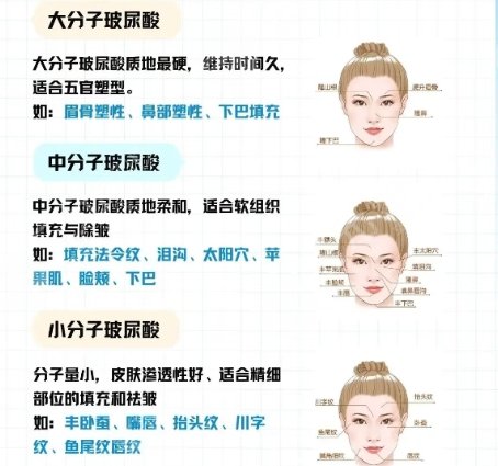 北京薛紫涵医生