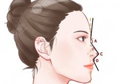 徐州第一人民医院隆鼻价格，项目费用详细整理