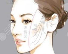 乌鲁木齐热玛吉认证机构有哪些？3家连锁+2家公立，这里详细看