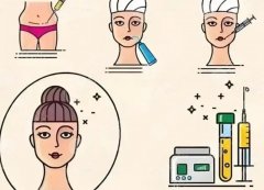 南昌自体脂肪填充哪家医院好？正规资质+真实反馈双维度对比