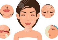 宜昌前卫热玛吉多少钱？价格表更新！价格一般在6k左右！