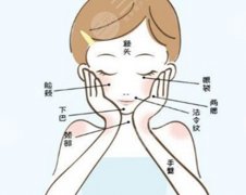 大连三甲医院热玛吉技术咋样？5家公立医院不踩雷，价格效果全透明