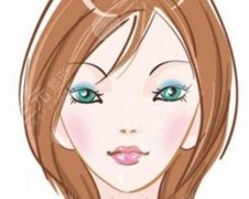 长春热玛吉哪家真的好？5家真机构实测，拒绝假货套路