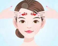 洛阳热玛吉认证医院哪个好？不踩坑、不花冤枉钱，正规机构全实测