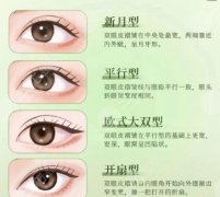 苏北医院整形科医生名单一览！李平松/施泽宏/陈啸技术靠谱！