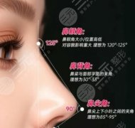 苏北医院做鼻子好吗？顾客真实点评来啦！就诊必看