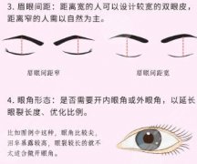 常州第二人民医院做双眼皮要多少钱？医院信息、擅长项目盘点！