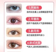 山西医科大学第一医院整形科怎么样？用户真实点评来啦！