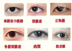 盛京医院整形科厉害的三个医生名单揭晓！赵宇、王宇令技术口碑在线！