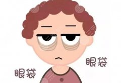 长治和平医院祛眼袋好吗？术式选择、医生团队到恢复过程