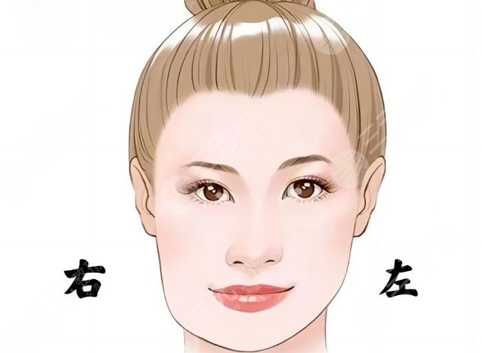 偏颌