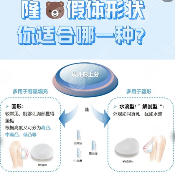 隆胸