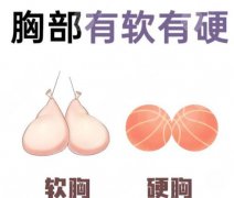 青岛市立医院整形美容科在哪个院区？2026资质实力剖析！