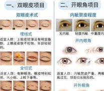 青海大学附属医院割双眼皮怎么样？医院资质点评！含价格表