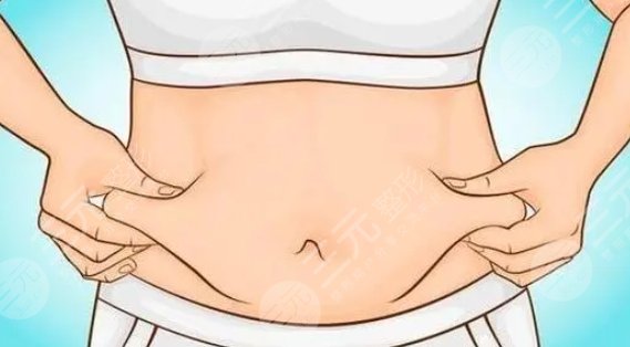 腹部