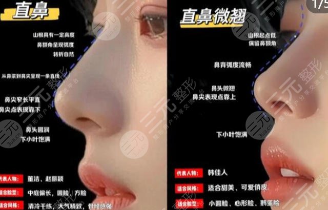 隆鼻