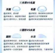 山东省立医院医美科在哪个院区？隆胸技术详解！含真实案例
