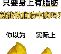 淄博中心医院脂肪填充费用表更新！收费细节展示！就诊必看