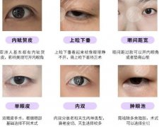 淄博中心医院医美科怎么样？隆胸/双眼皮技术口碑反馈！2026整形必看