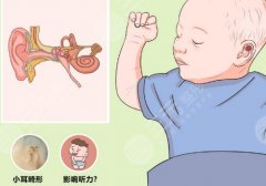 郭树忠教授现在在哪家医院？西安国际医学中心医院，详情剖析来袭