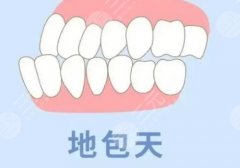 东营人民医院口腔科医生名单! 张津/隋新新都很强，附【就诊指南】