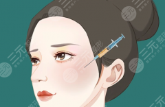 济南市中心医院脂肪填充价格｜抽脂、脂肪处理及注射费用构成解读