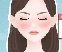 头发做营养有用吗？看完你就知道花的钱值不值