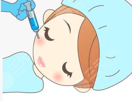 瘦脸