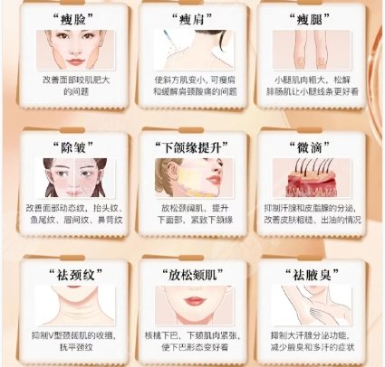 瘦脸