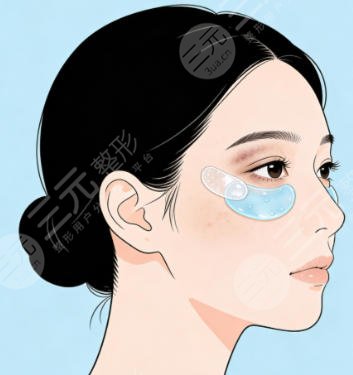 眼袋