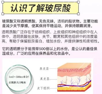 玻尿酸填充