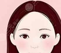 石河子大学附属医院双眼皮手术费用是多少？真实账单、就诊经历公开啦