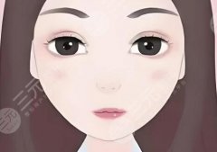 石河子大学附属医院割双眼皮费用是多少？价格表、真实案例速来看