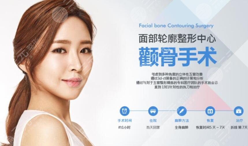 颧弓降低会下垂吗？是什么原因导致的下垂？内附真人颧骨降低案例
