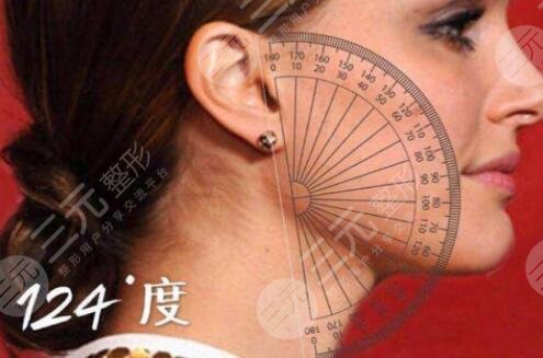 下颌角整形术有危险吗？注意事项须知|下颌角术后，成功变身“瓜子脸”