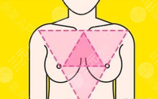 乳房假体植入的后遗症，术后护理该怎样做？