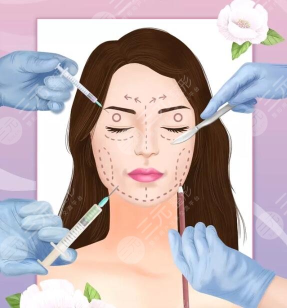 国内磨骨多少钱 国内磨骨果怎么样