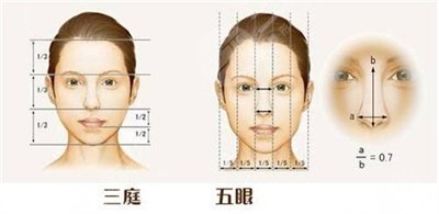 鹰钩鼻怎么矫正了 鹰钩鼻怎么矫正了
