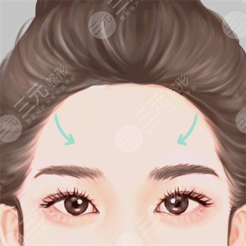 怎样治抬头纹？缓解抬头纹三大方法汇总！