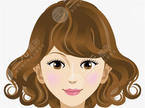 黑脸娃娃适合什么人做?黑脸娃娃术前准备5步走! 黑脸娃娃适合什么人做?黑脸娃娃术前准备5步走!