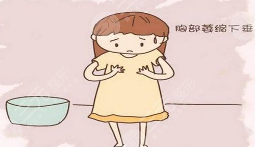 乳房下垂矫正术会留疤吗